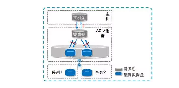 1-210G3105005239.png